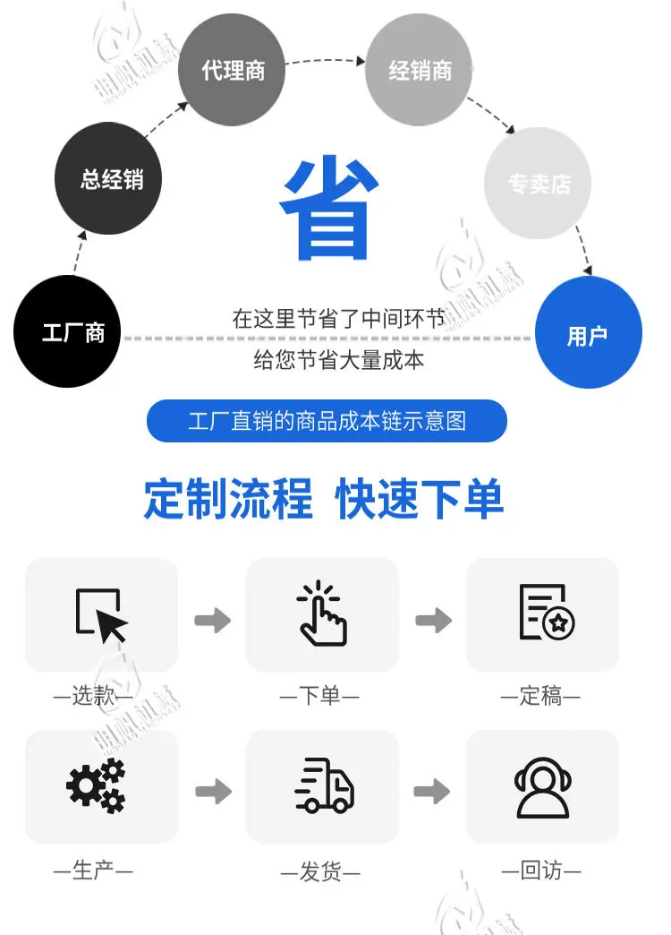 烟熏炉详情_08.jpg