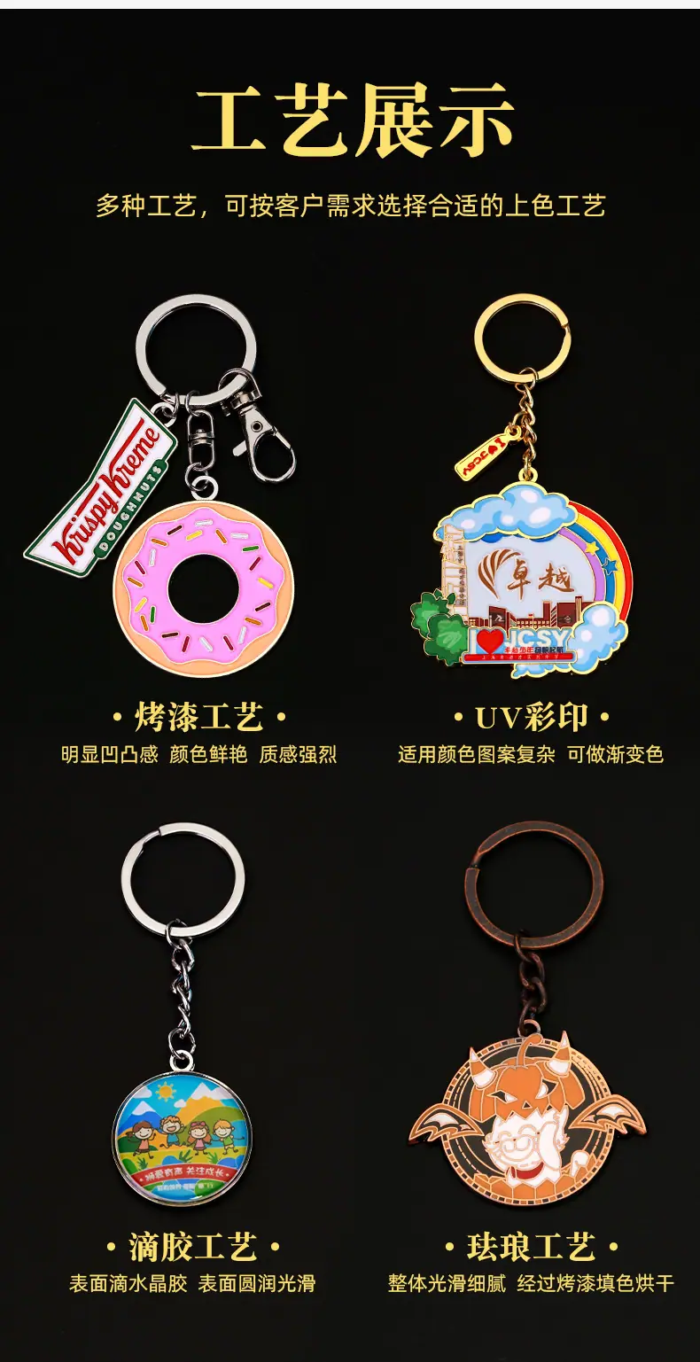 钥匙扣定制链接_03.jpg