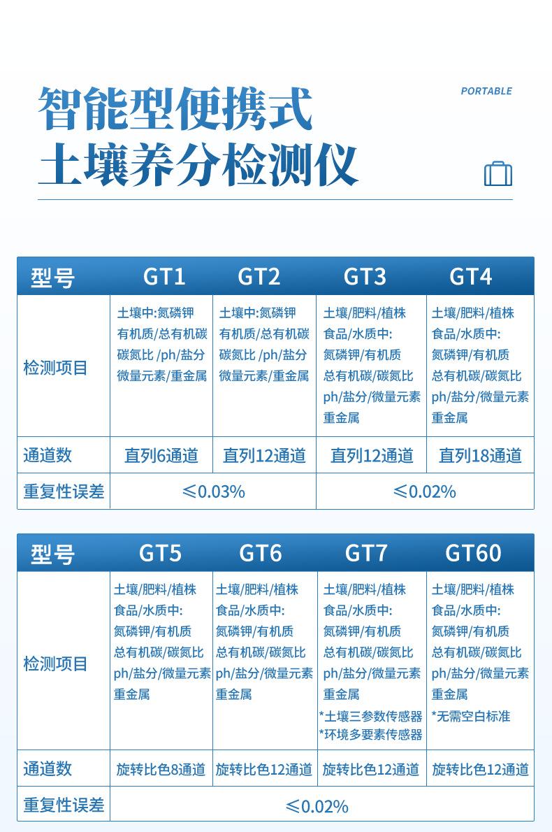 详情2_12