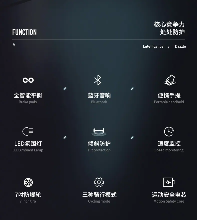 详情 (2)