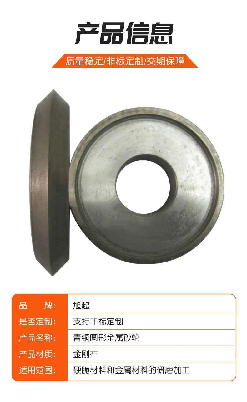 青铜圆形金属砂轮_02
