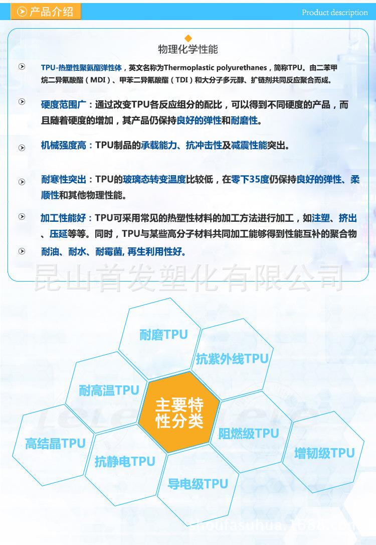 TPU产品介绍