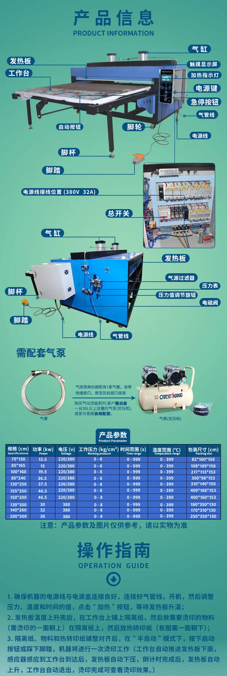 双气缸单边单工位大幅面升华机-详情页-790px-01.jp