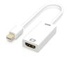 Adaptador MiniDP a HDMI de Yushuo, cable DP a HDMI, cabezal convertidor para monitor de portátil
