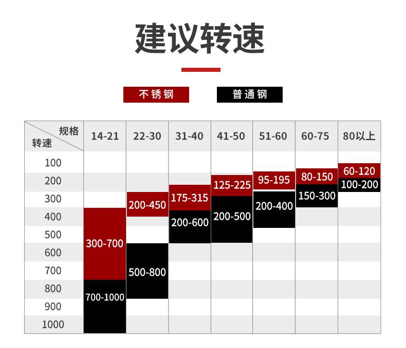 英索打孔器详情页_07