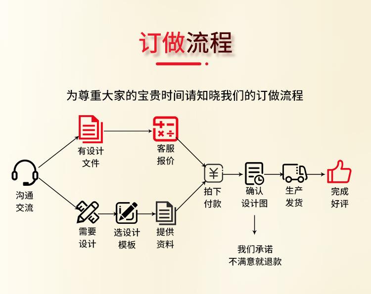 织唛详情_13