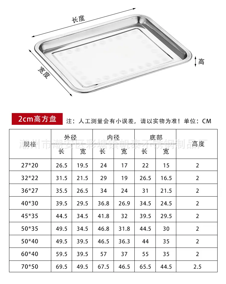 改方盘详情9月13号_14