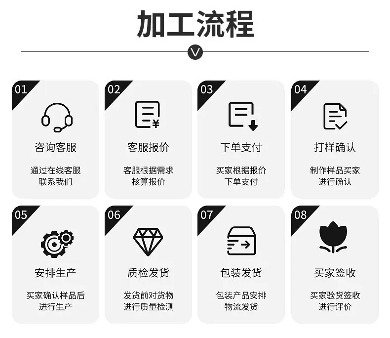 爆款详情_12