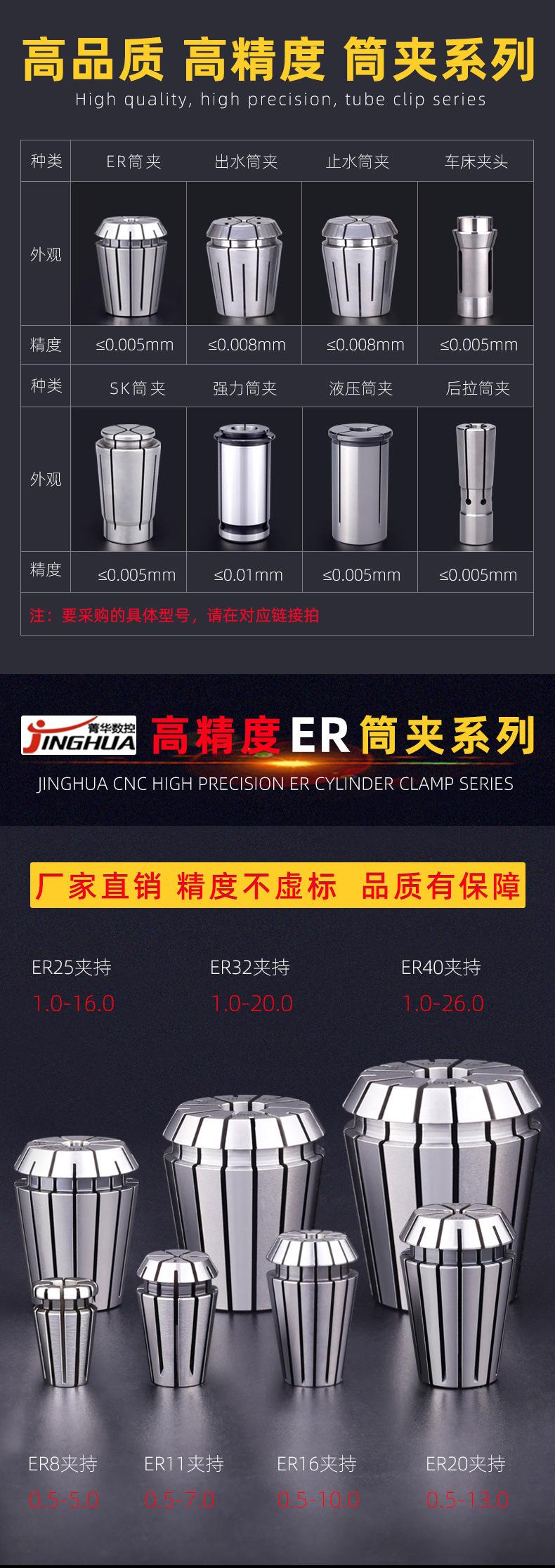 ER筒夹合集详情_01.jpg