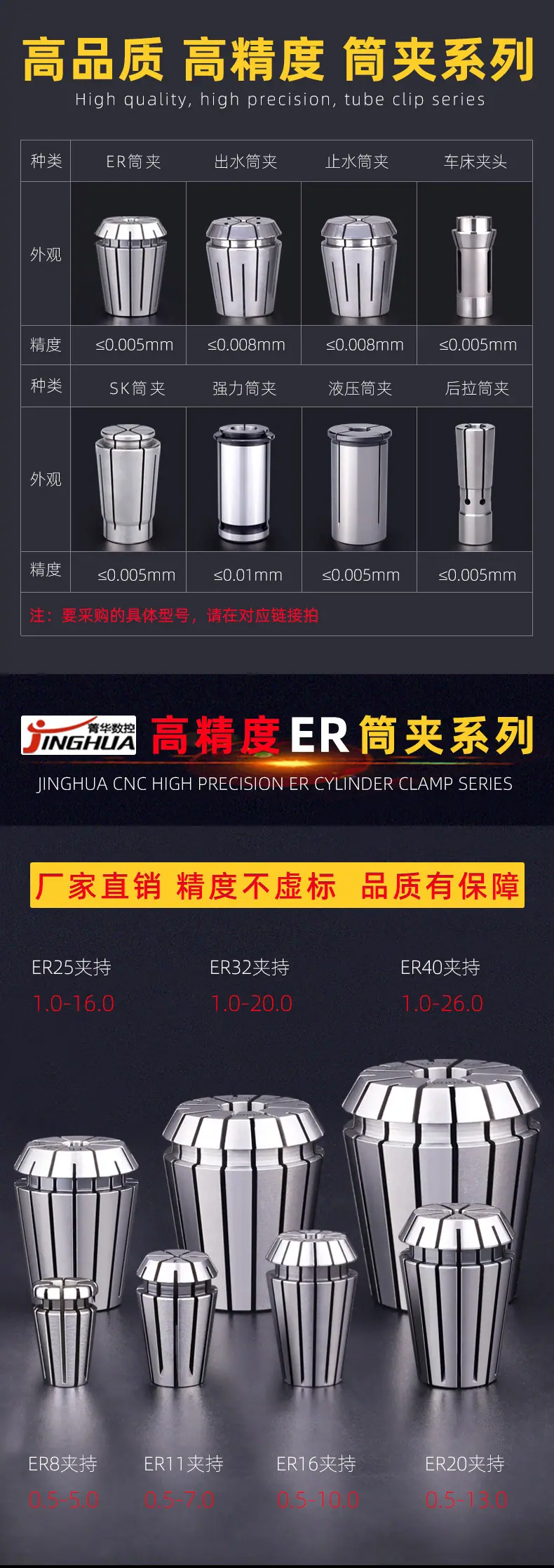 ER筒夹合集详情_01.jpg