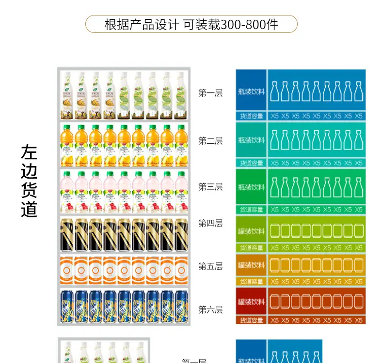 双柜自动售货机详情_10.jpg