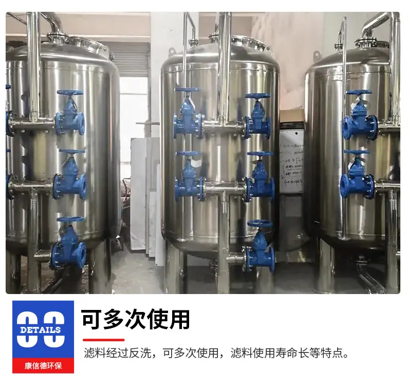 4多介质过滤器_10.jpg