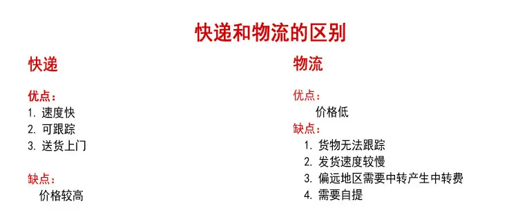 快递