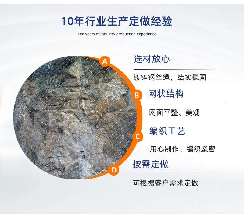 边坡防护网_05.jpg