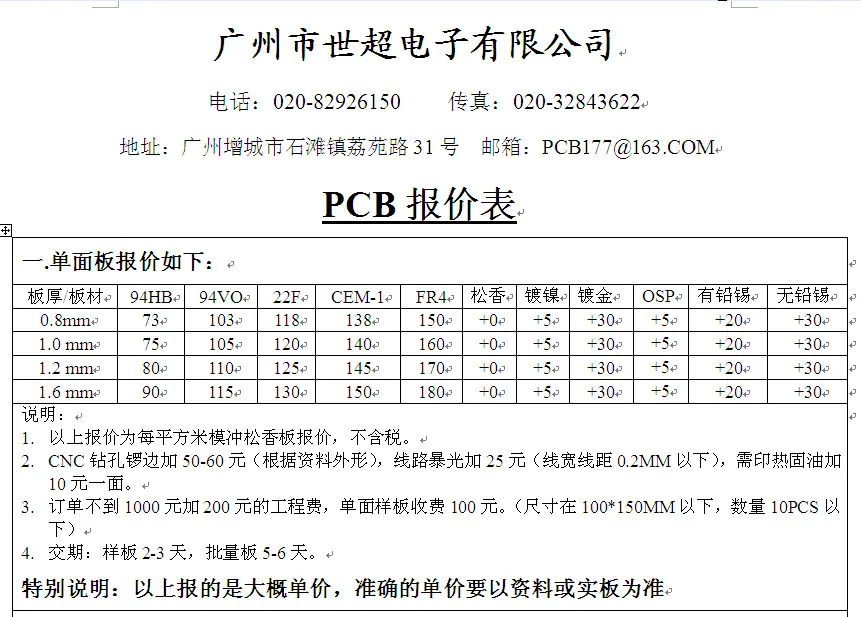 单面板报价