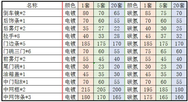 价格.png