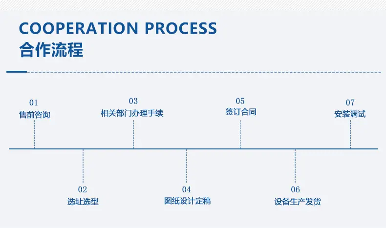 08-标准撬装详情页_11.jpg