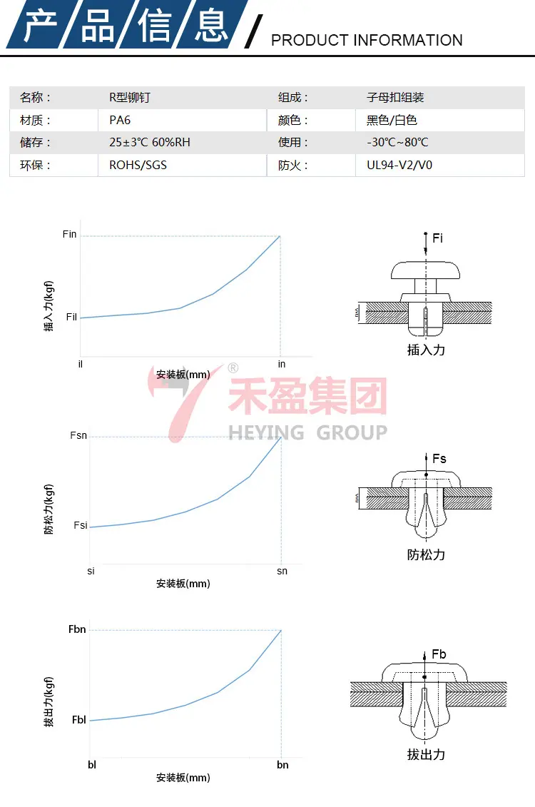 R型铆钉产品详情_03
