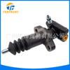 31470-87401 adecuado para piezas de cilindro de embrague de coche SUV Dafa Terui