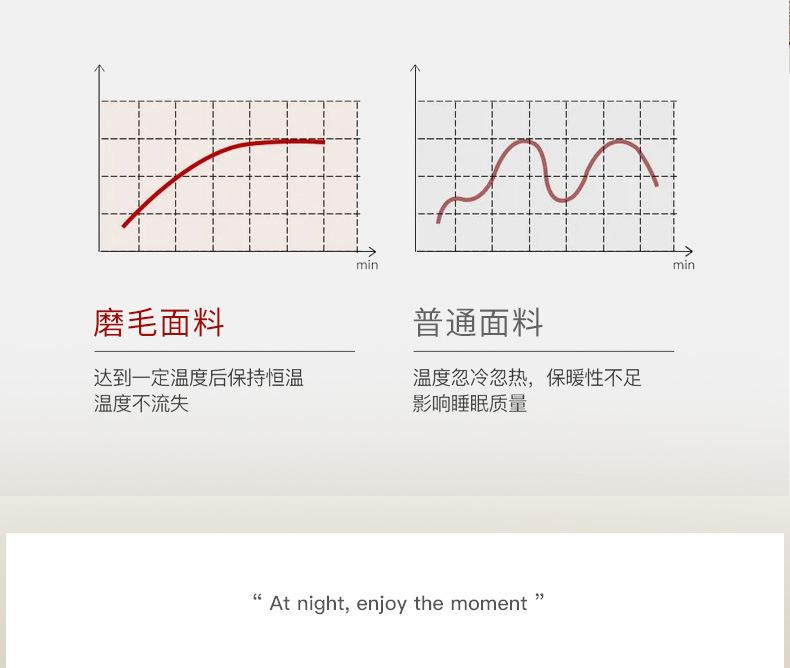 奶咖_07.jpg