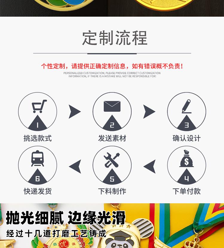 奖牌详情页1_04.jpg