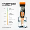 Instrumento de Prueba de Agua de Grifo Neutra Transfronterizo Alta Precisión Detección de Conductividad Ec Hogareño Pluma de Prueba de Calidad del Agua TDS