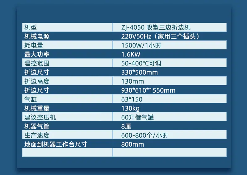 参数表