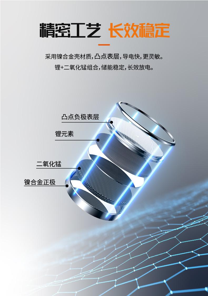 2032产品详情_详情 2.jpg