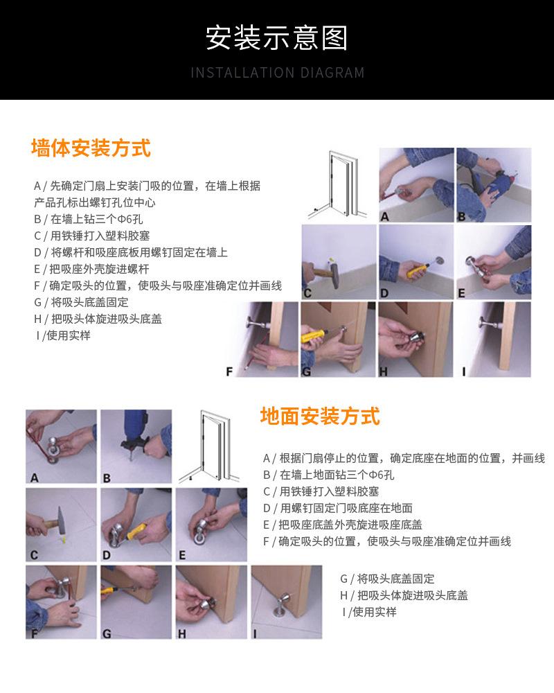 门吸安装示意图 (1).jpg