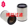 Filtro de aire para camión de suministro 1387549 Aem2832 P781740