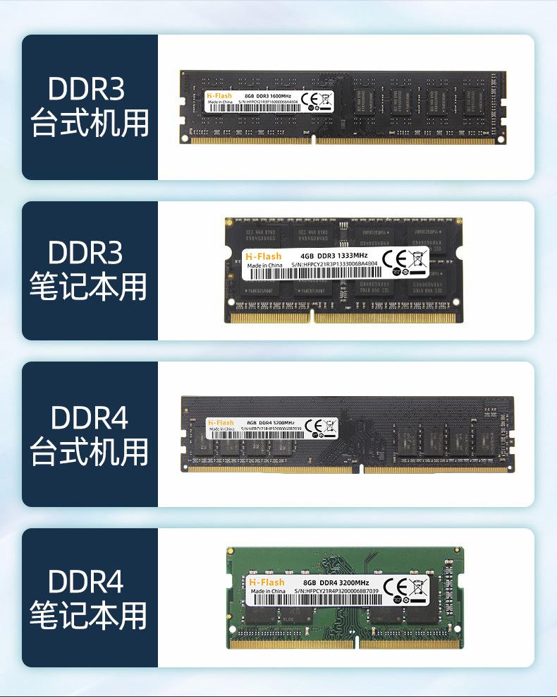 DDR4长条内存条详情页_09