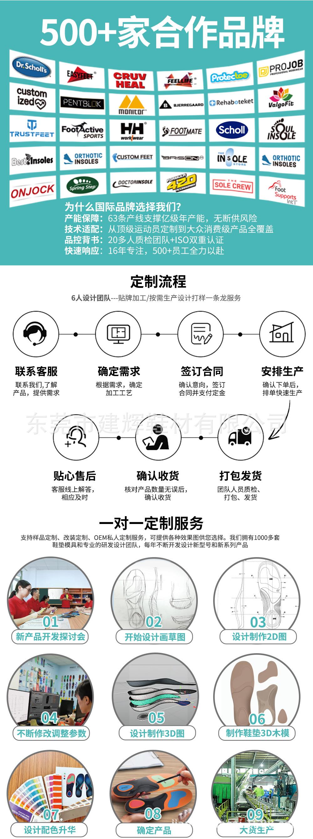 国内详情页模版_03