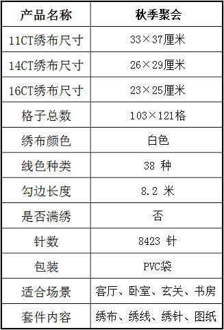 DA947 秋季聚会.jpg