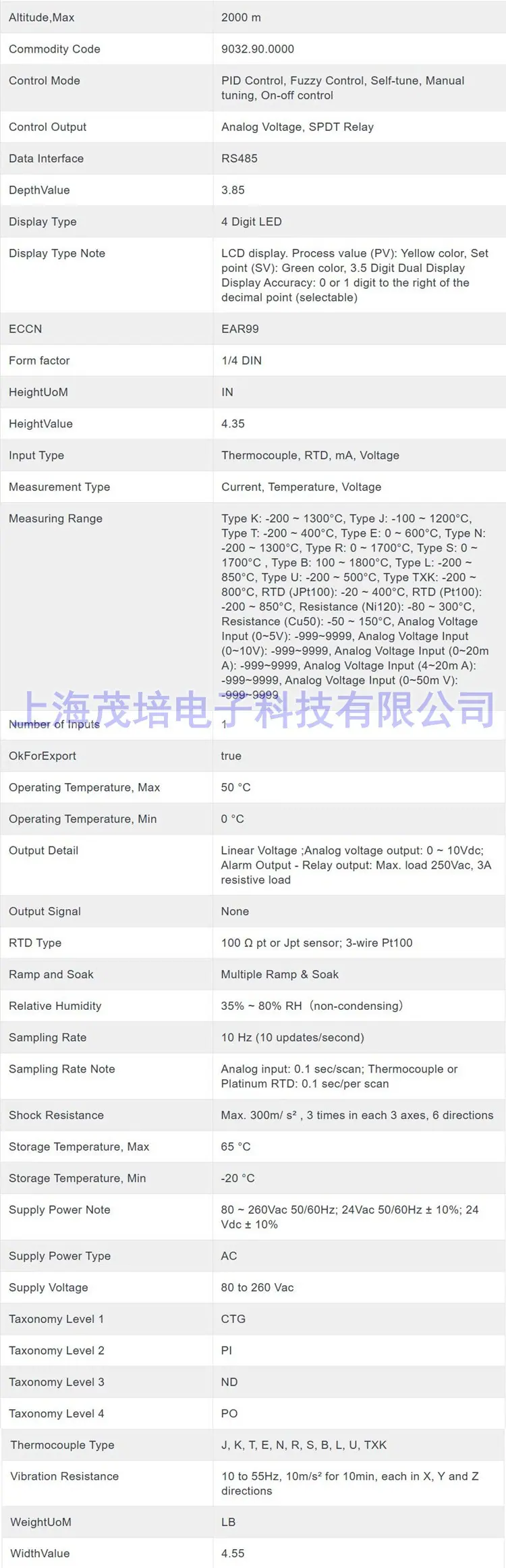 CND3-SERIES_l ZA_副本