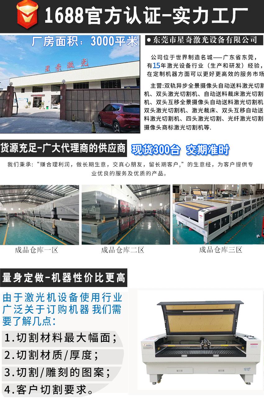 1610双头刀条激光机详情页_01