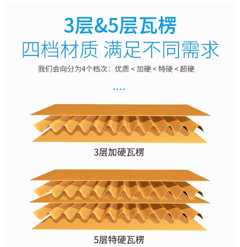 长条纸箱_07.jpg
