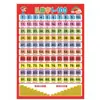 Alfabetización para Bebés Impermeable Silencioso Mural Educativo Infantil Temprano Reconocimiento de Imágenes Pinyin Mural Iluminación Cognitiva Unilateral