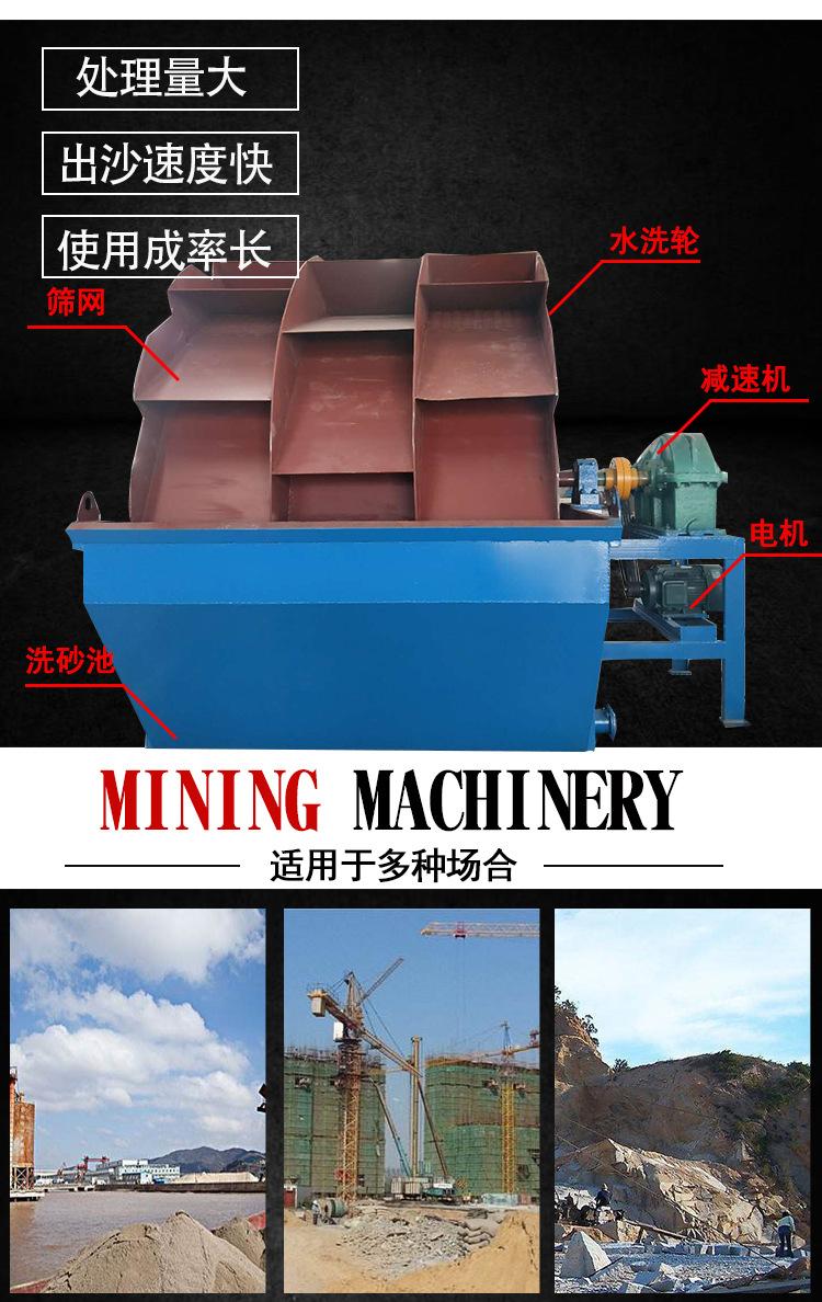 轮斗洗砂机 (4).jpg
