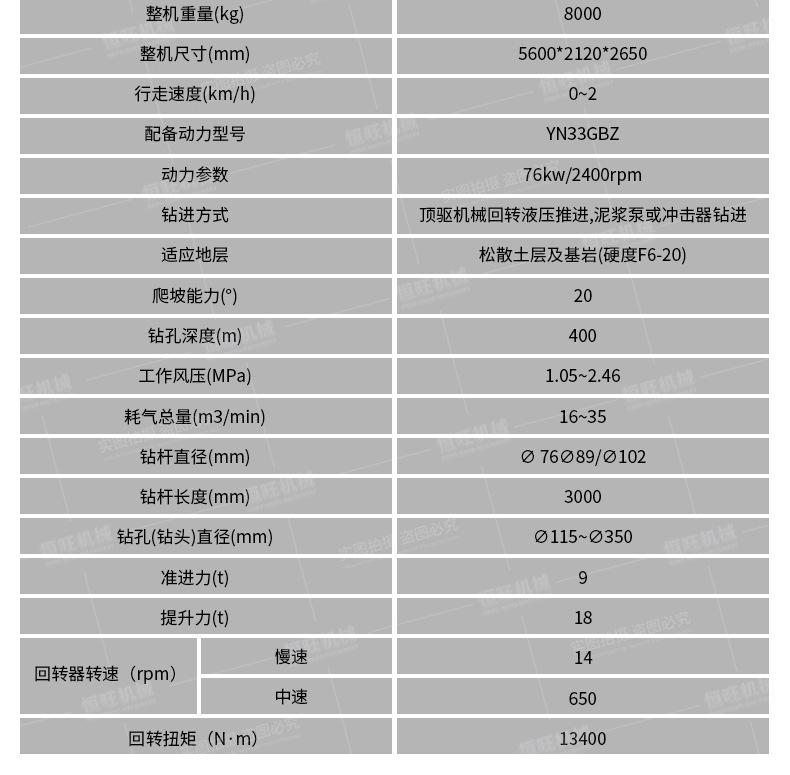 （第十八版）水汽两用钻机_08