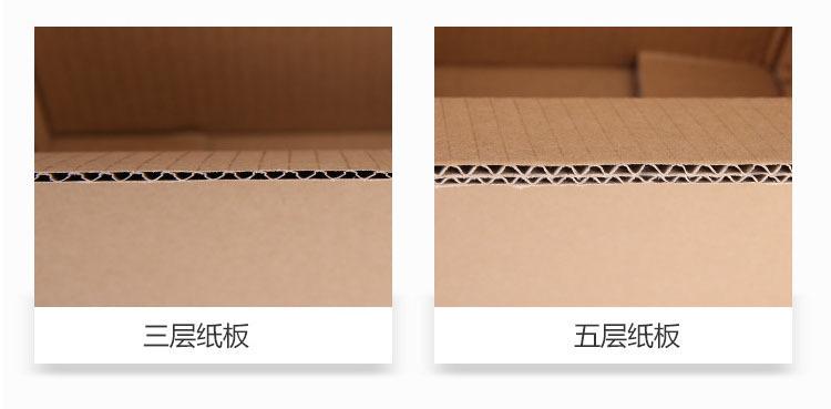 3层5层纸板确认描述