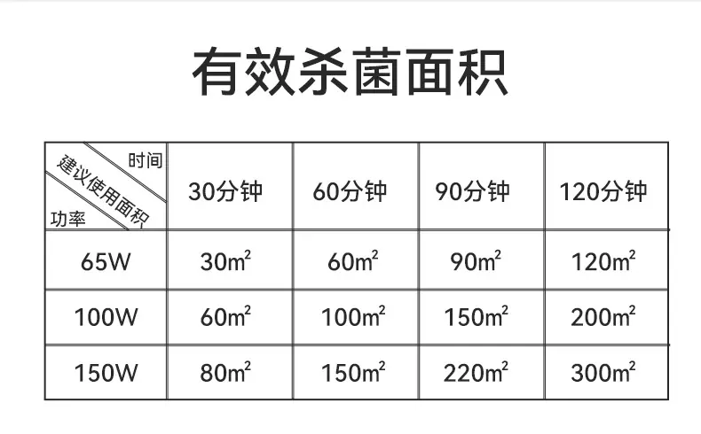 消毒灯车详情定稿_05.jpg