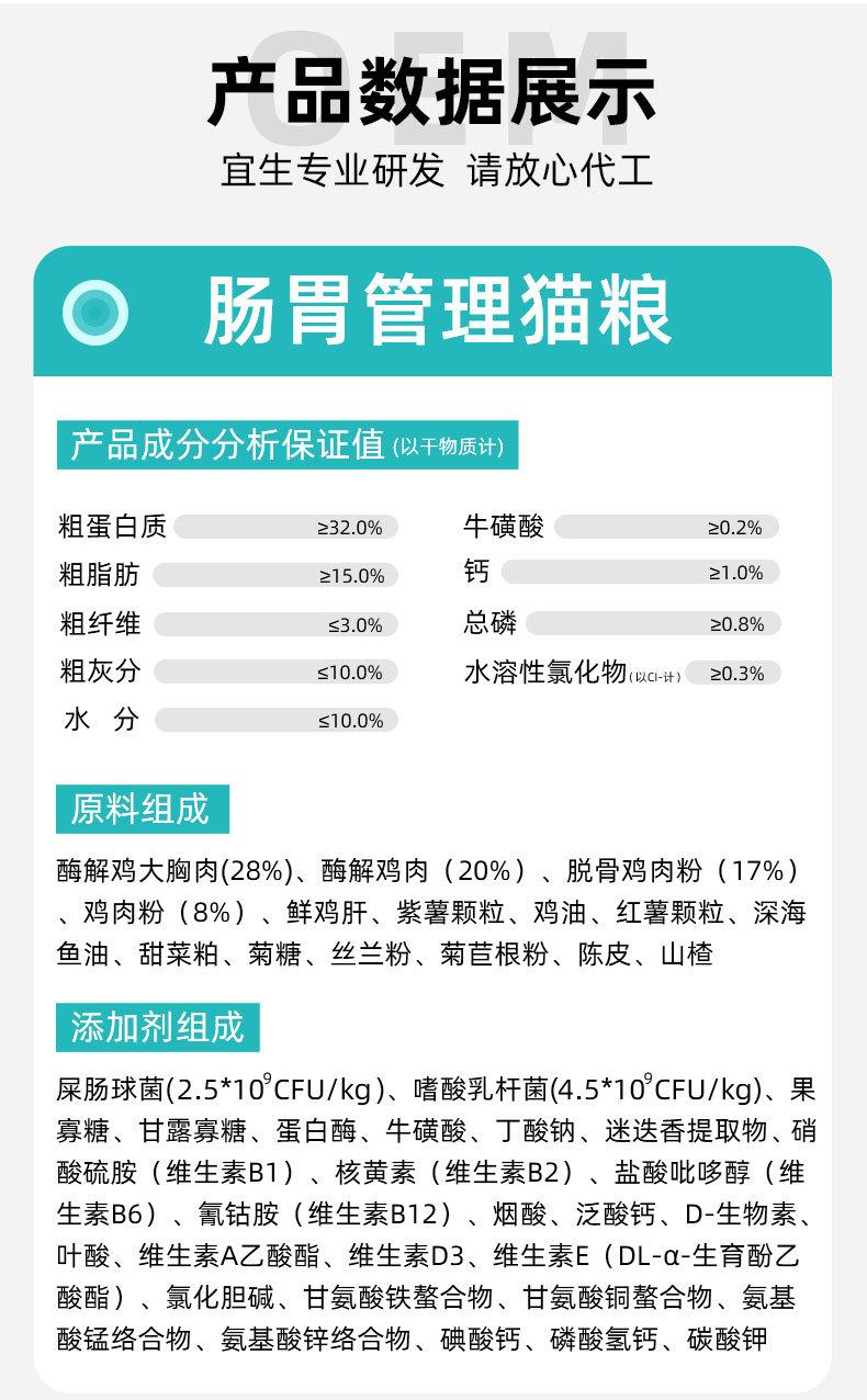 功能猫定制_08.jpg