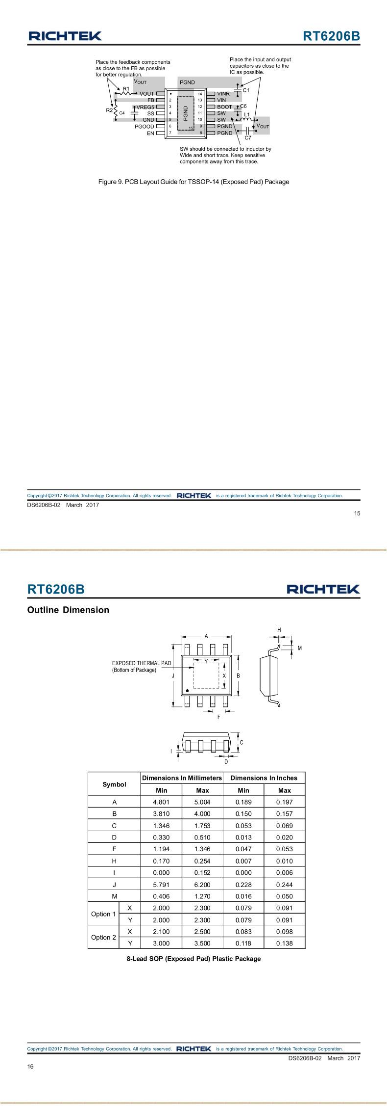 RT6206BHGSP_08