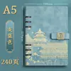 Cuaderno de Hojas Sueltas A5 Engrosado Cubierto de Cuero para Negocios Bloc de Notas Antideslizante B5 Cuaderno de Núcleo Reemplazable para Oficina Logo Personalizado