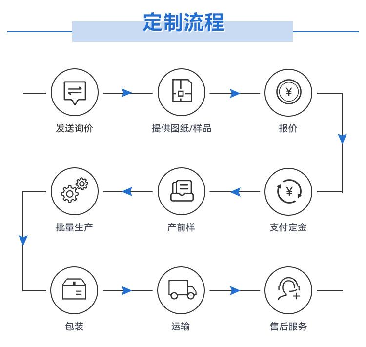 网线详情页_09