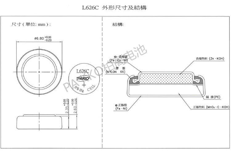 6823FAD34919D1274CB603985B3304