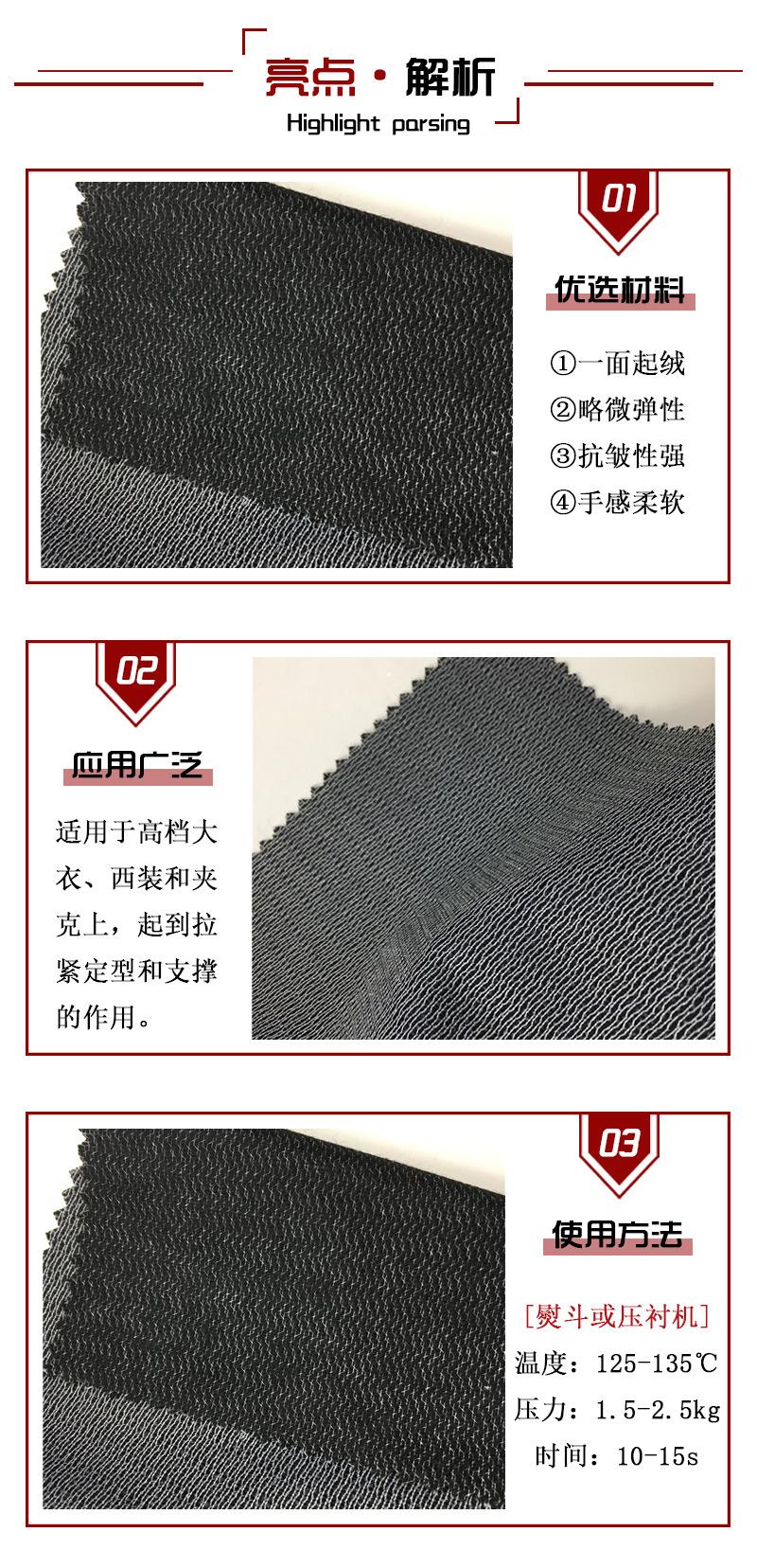 亮点解析