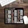 Alfombrilla de ratón personalizada con atajos de teclado de Excel en inglés, IP transfronteriza, tamaño grande para oficina, dedicada a computadora portátil, alfombrilla pequeña para escritorio