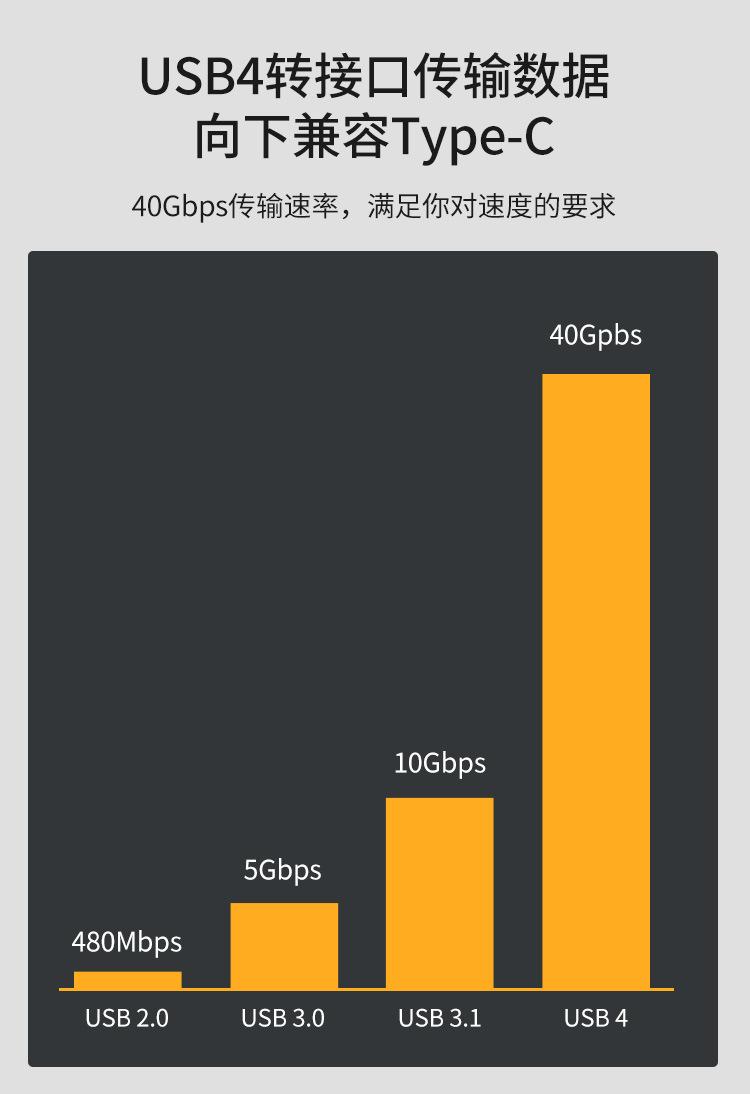 type-c公转公转接头