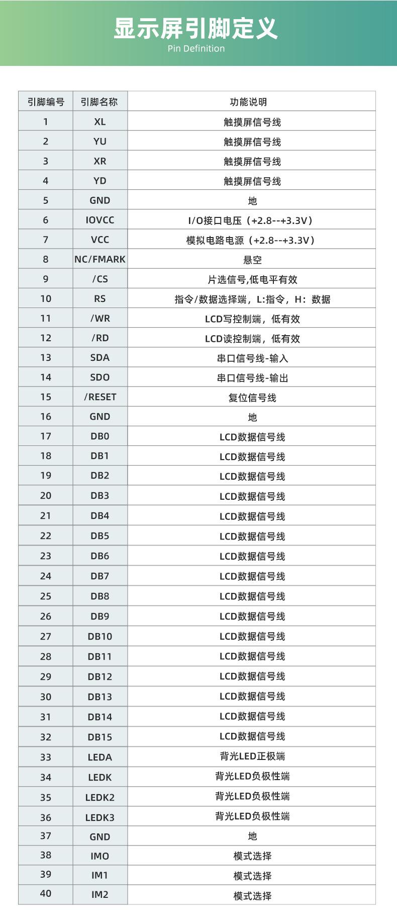 CL28CS1046-40A（赵）_08